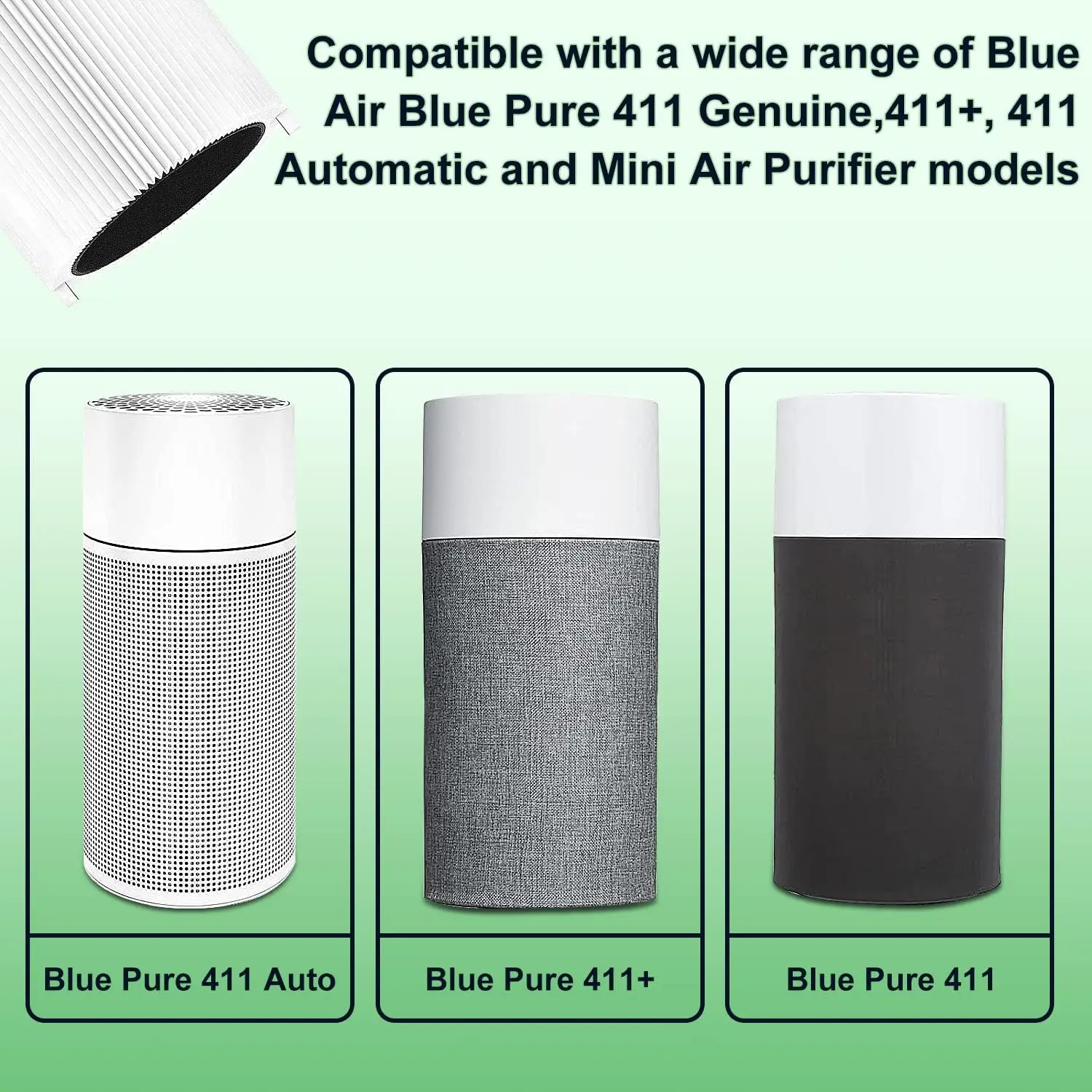 Replacement Filter H13 True HEPA Filter Compatible For Blueair Blue Pure 411, Auto & Mini Air Purifier Accessories