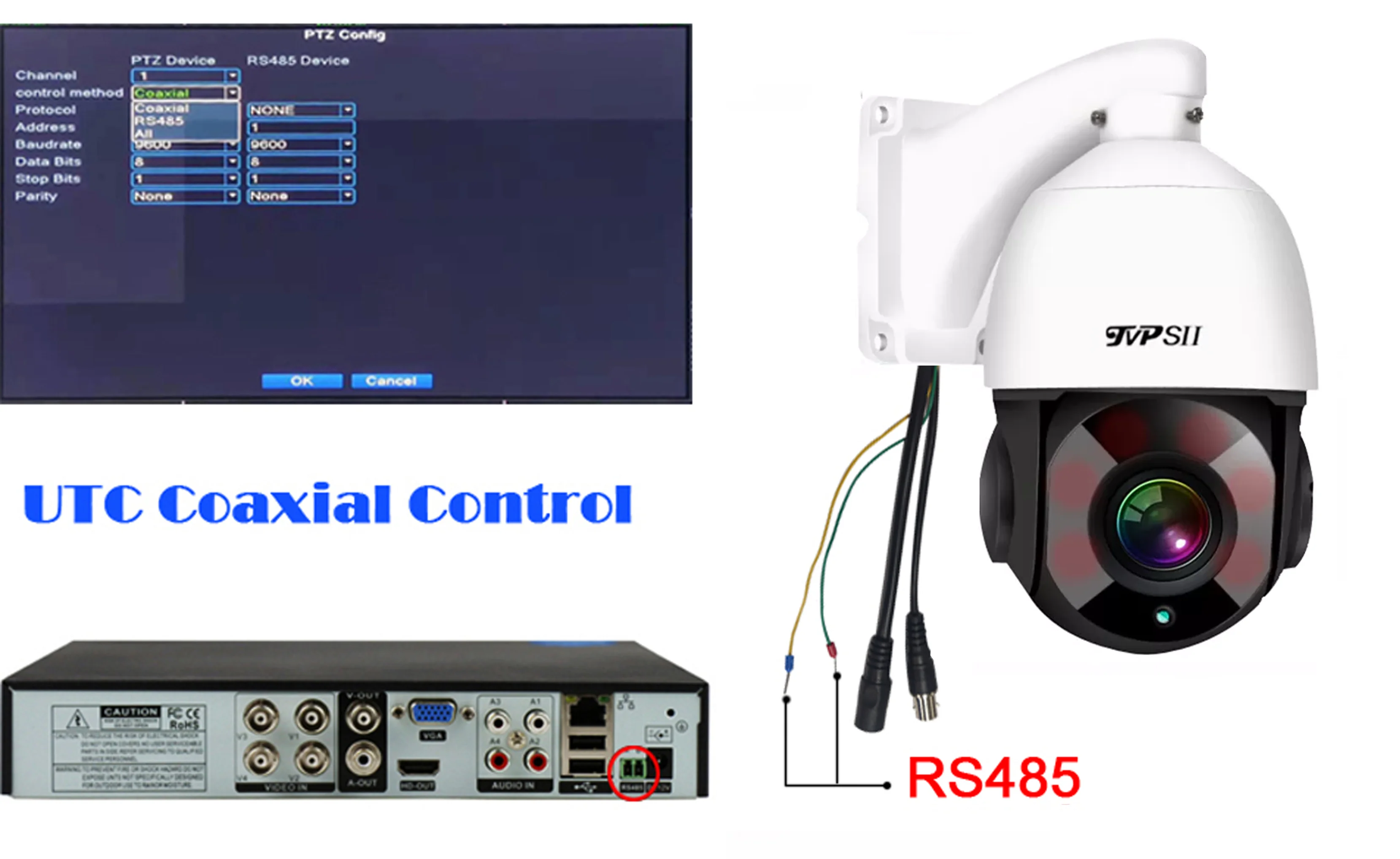 Top 5MP 2MP 1080P Auto Cruis 6 buah Array inframerah Led luar ruangan 360 derajat rotasi 36X Zoom AHD PTZ Speed Dome kamera CCTV