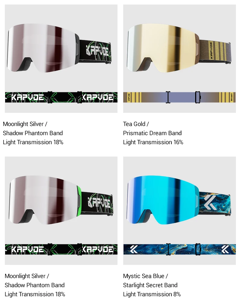 Kapvoe Neue Outdoor Photochromatische Skibrille mit Anti-Beschlag-Gläsern, UV400-Schutz, Skibrille für Männer und Frauen, Schnee-Sonnenbrille, Sportbrille – Detail 14