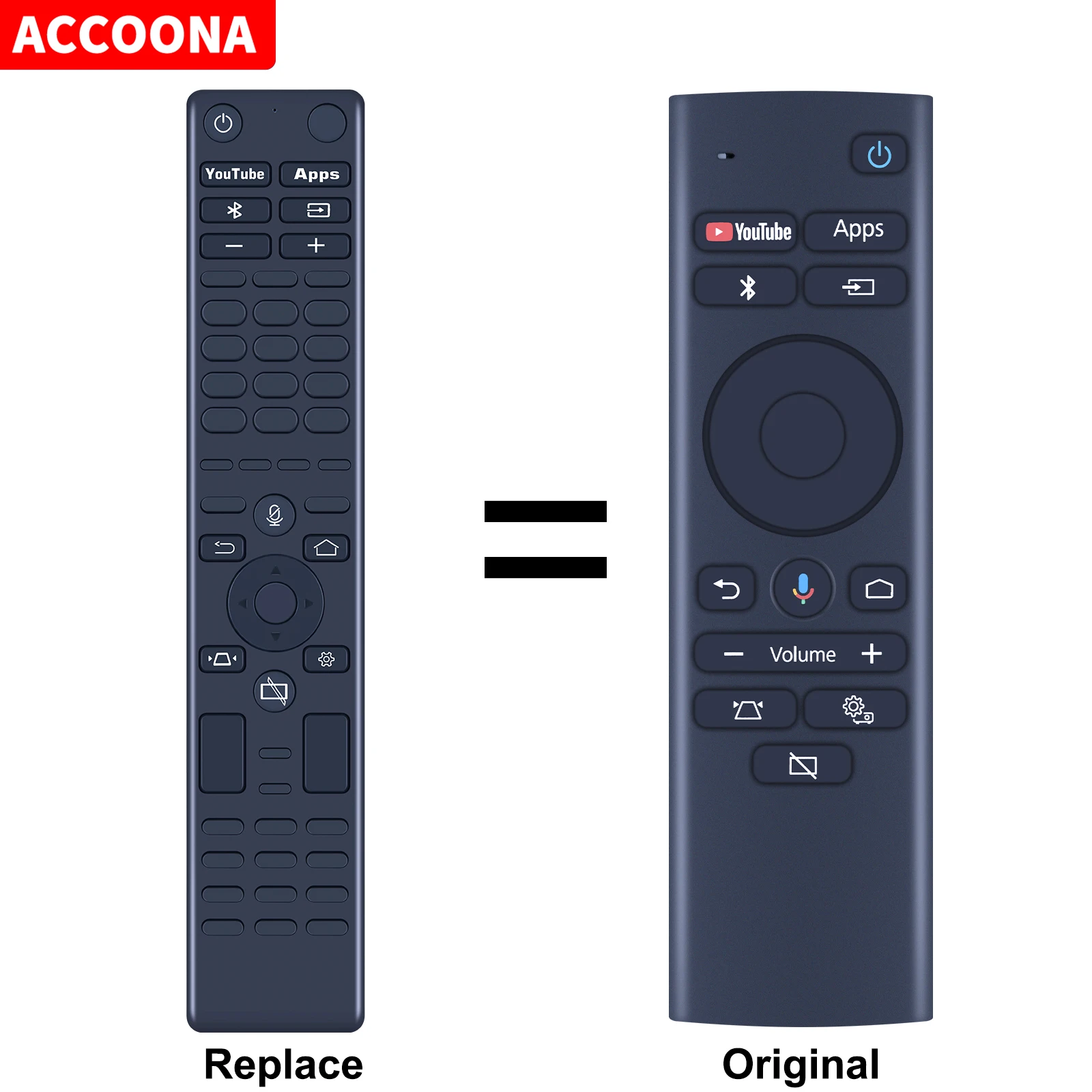 Remote Control For …