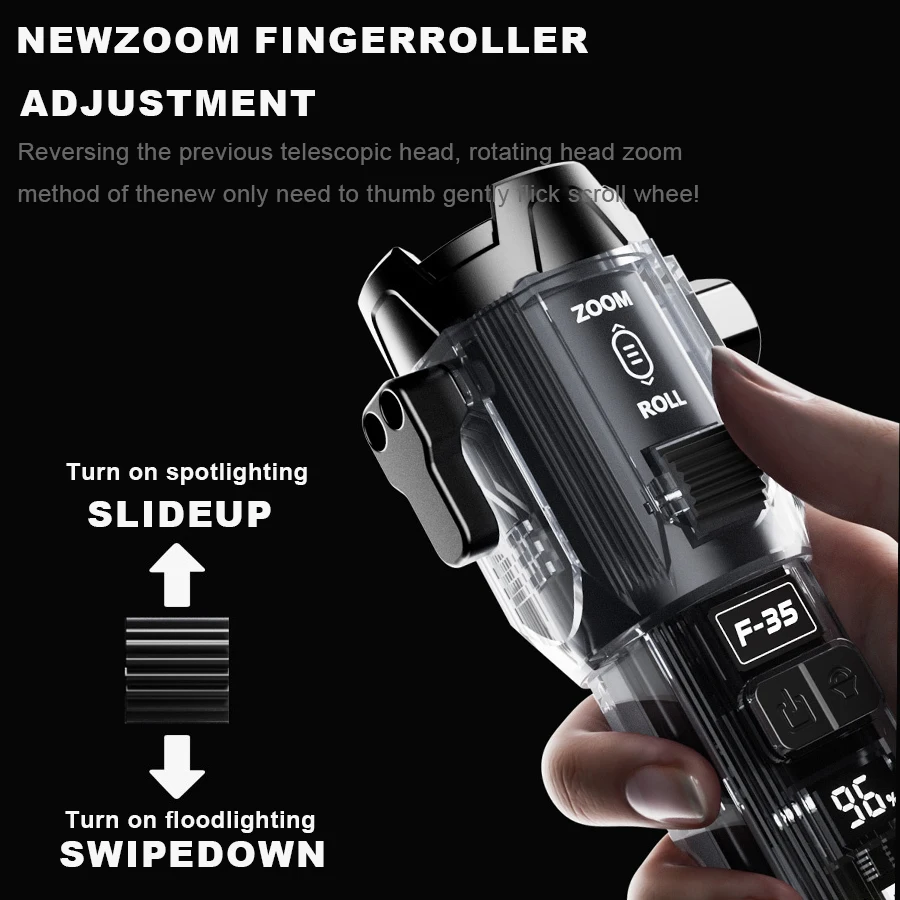 Multifunctional White Laser Safety Hammer Flashlight Roller Zoom Tactical Flashlight Outdoor Exploration Dual Light Source Torch