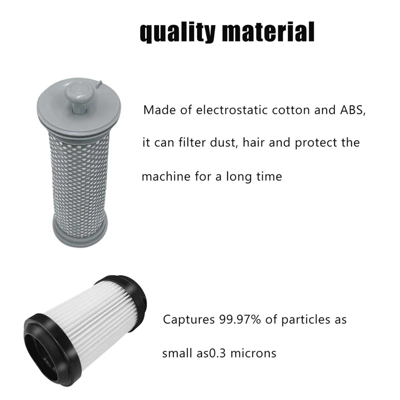 A84G-Filter Replacement Parts Kit For Tineco Pure ONE S15 Essentials/S15 Pet Ex Vacuum Cleaner, Pre Filters HEPA Fil