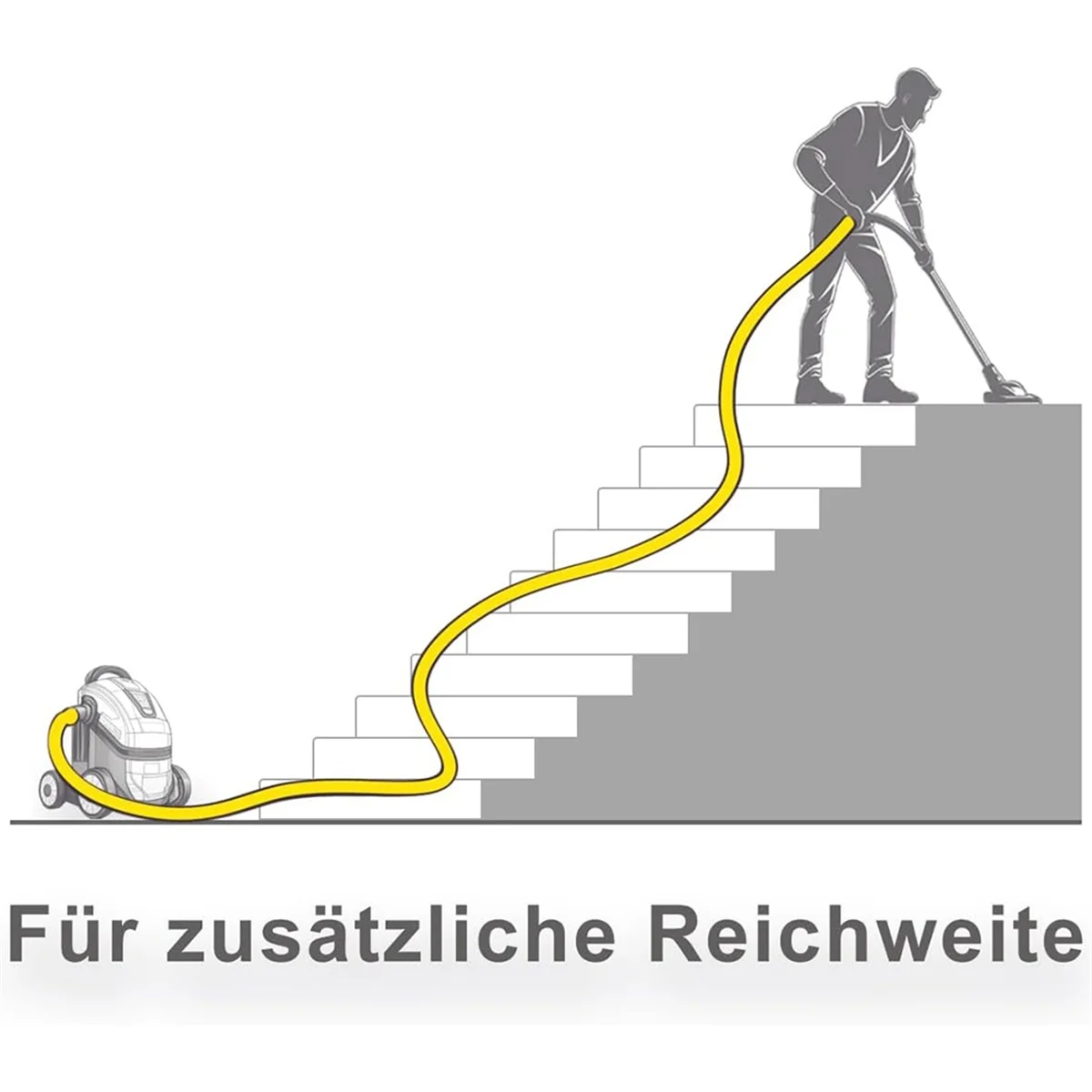 -NEUE Schlauchverlängerung kompatibel für Karcher WD2 WD3 WD4 WD6 – Saugschlauchverlängerung passend für Nass-/Trockensauger 2,5 m