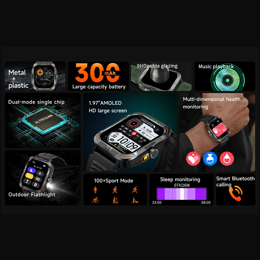 GEJIAN New LED Flashlight Smart Watch HD Bluetooth Call AMOLED Full Screen Touch Professional Sports Guidance SmartWatches 2025