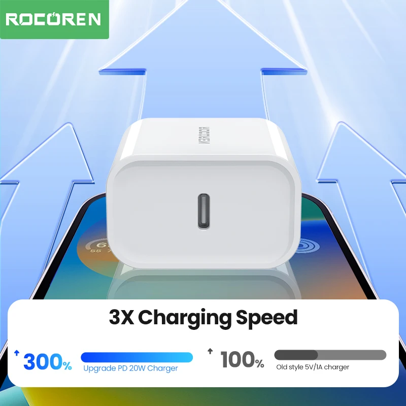 Caricabatterie Rocoren PD 20W GaN spina KR ricarica rapida USB tipo C PD QC ricarica rapida 3.0 per iPhone 15 Pro Max Xiaomi mi Samsung