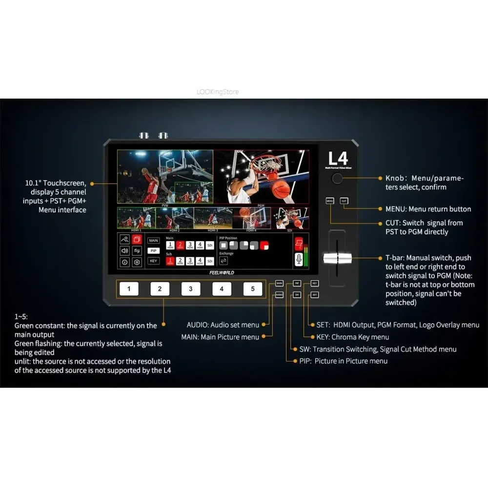 FEELWORLD L4 Multi-Caméra Commutateur 4xHDMI 1xSDI USB3.0 Live Streaming 10.1 "LCD 13 Transitions 5 PIP Modes 1080p