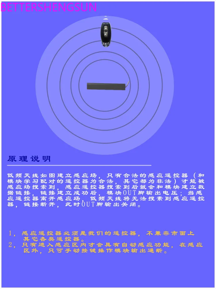 Keyless entry pke module rfid identification wireless smart switch close to automatic unlocking