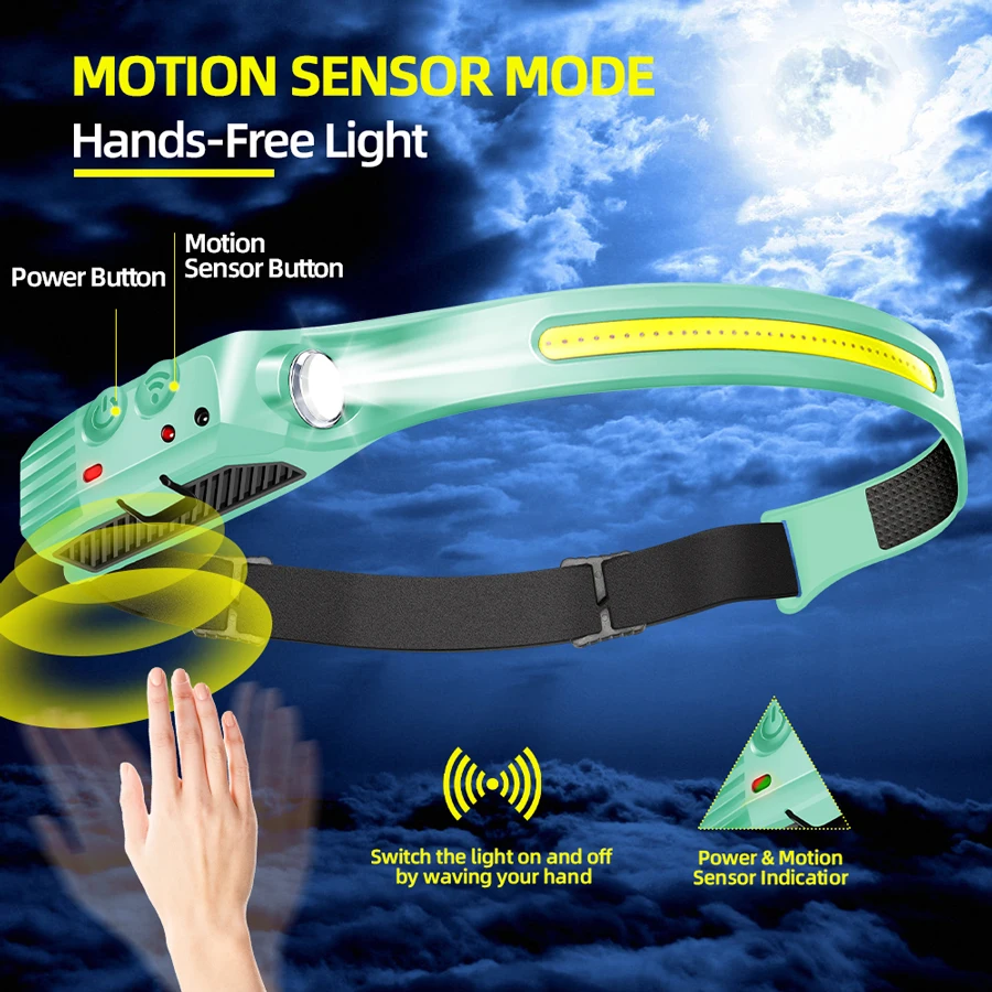 

270° View Induction LED Headlamp Super Bright Head Flashlight Type-C Rechargeable Headlight for Running Cycling Camping Working