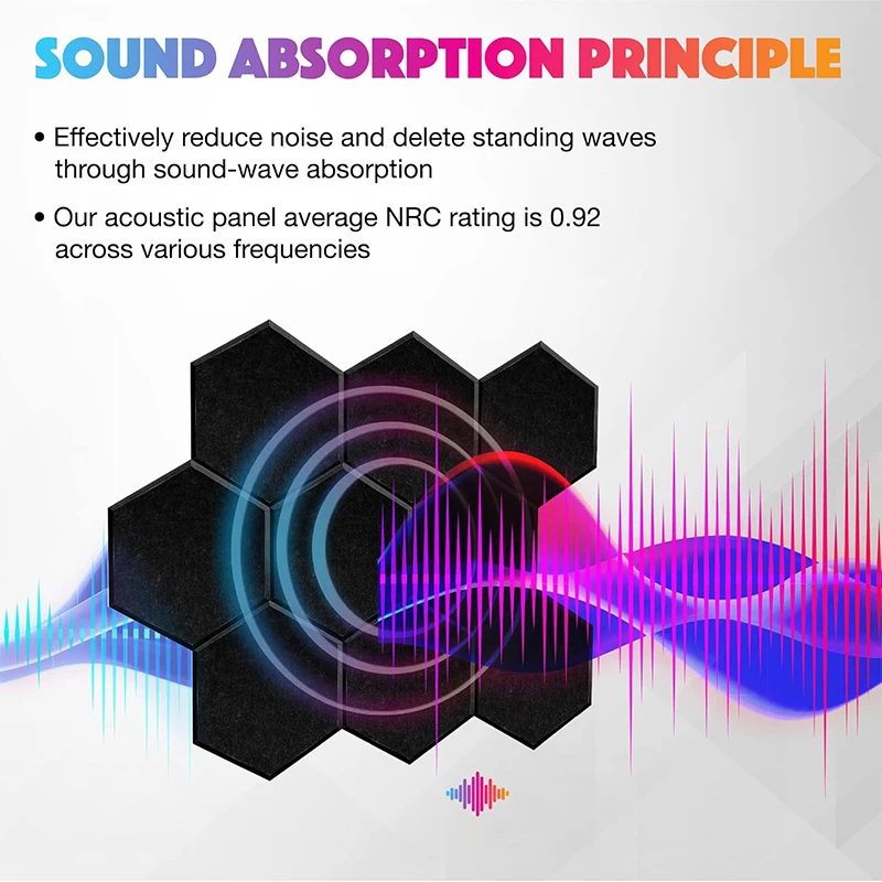 High-Density Sound-Absorbing Board, Sound Insulation Board, Flame-Retardant Insulation Board, Studio Processing Wallboard 12PCS