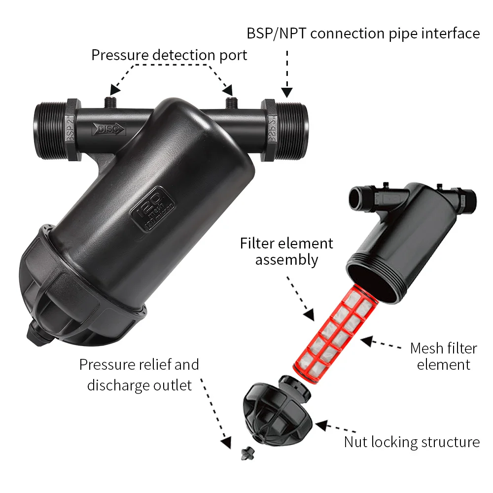 Y-Type Stainless St…