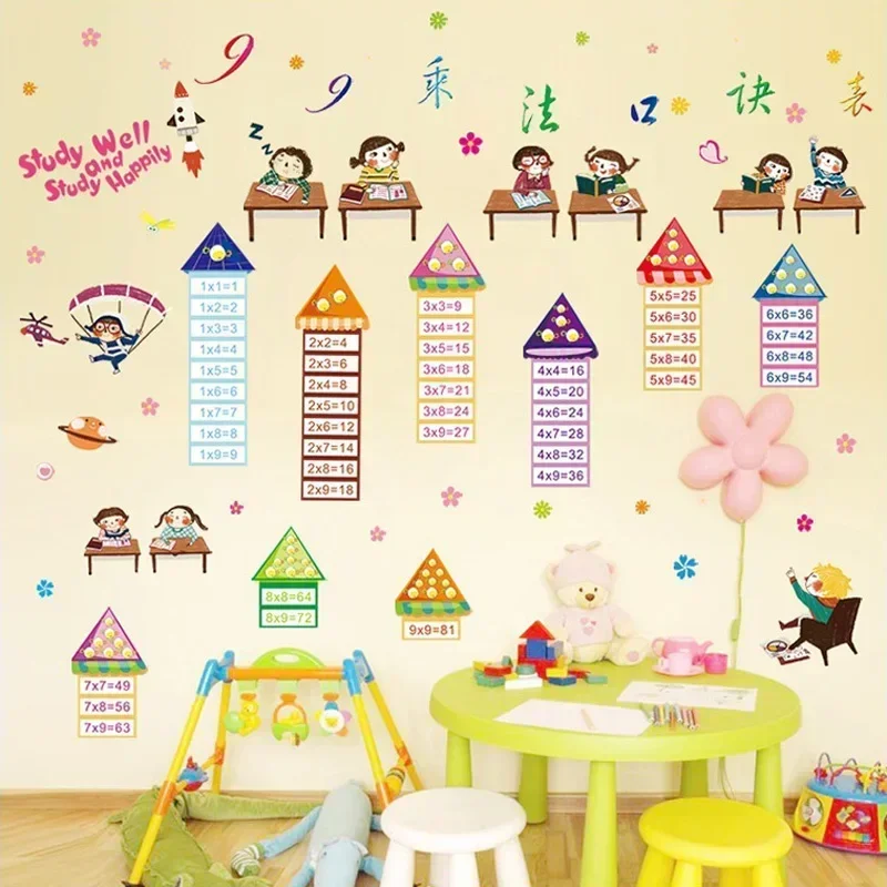 Large Cartoon Children 99 Multiplication Table Math Wall Stickers For Kids Rooms Baby Educational Montessor Decals Education