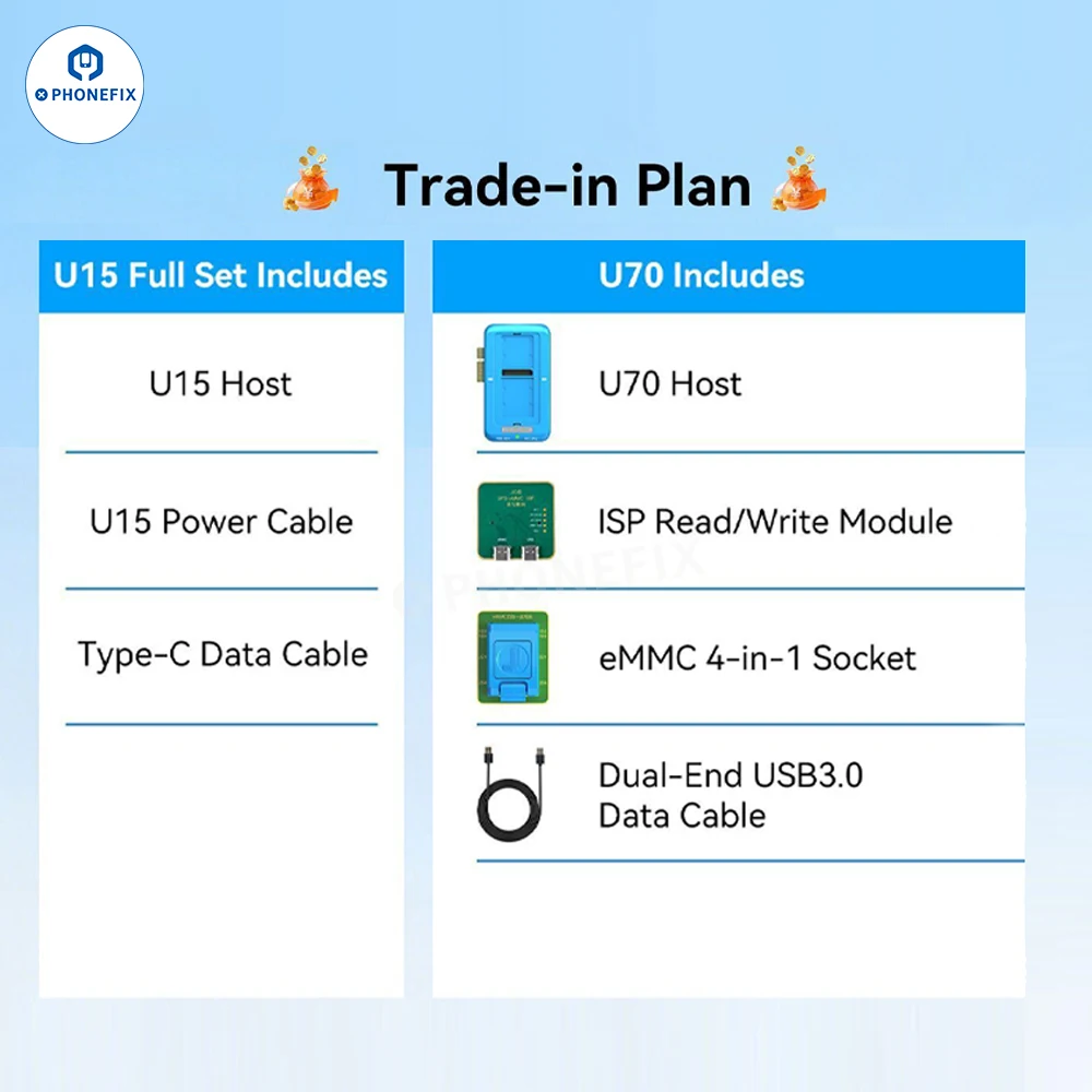 JC U15-U70 Upgrade JCID U70 Gen2 Android Nand Programmer Trade In Promotion for Upgrade JC UFS Programmer U15 Need Provide SN