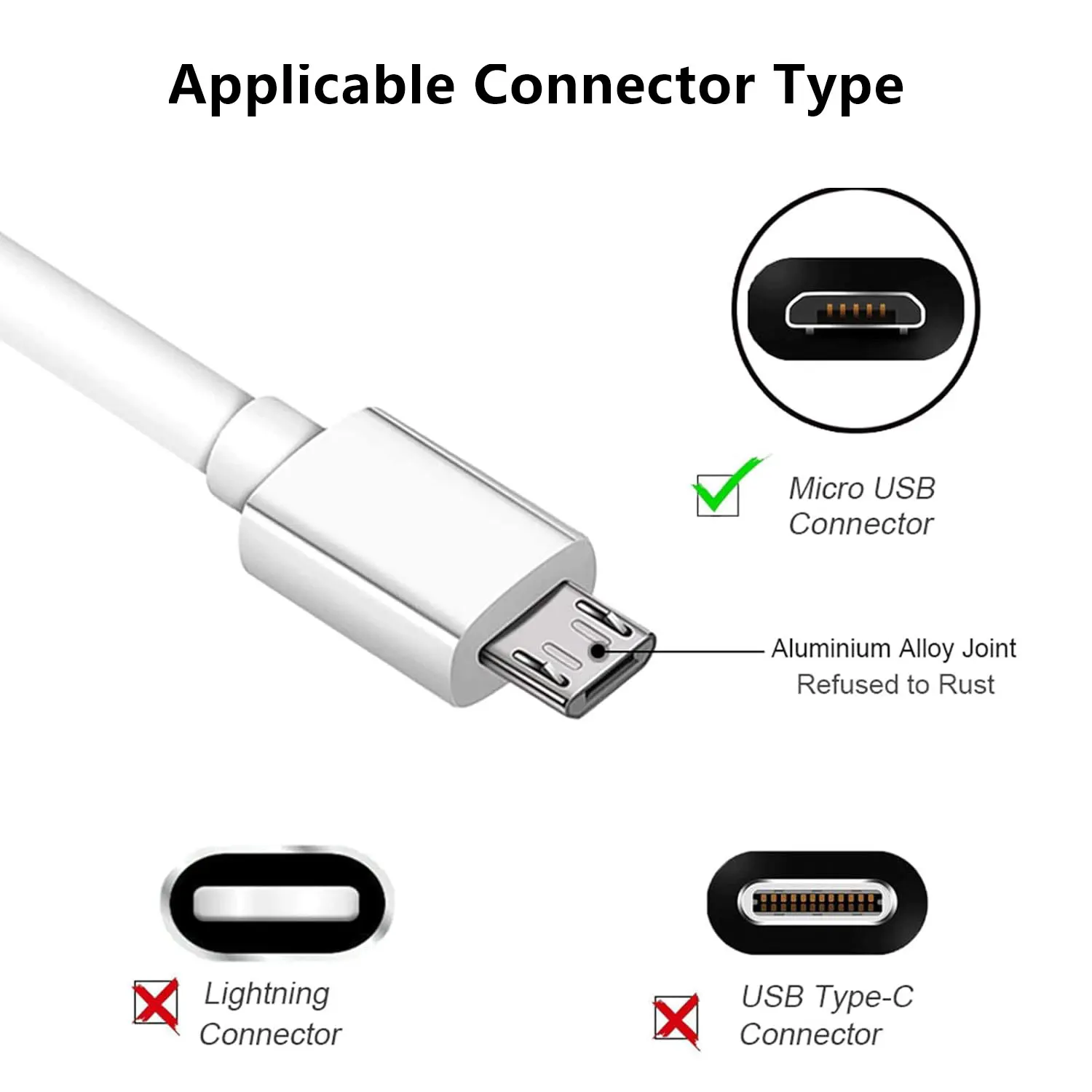 3m 2m 1m USB A to Micro Charging Cable 3 Pack 10Ft 6Ft Phone Charger Cord for Samsung HTC PS4 Camera MP3 Android Charger Cable