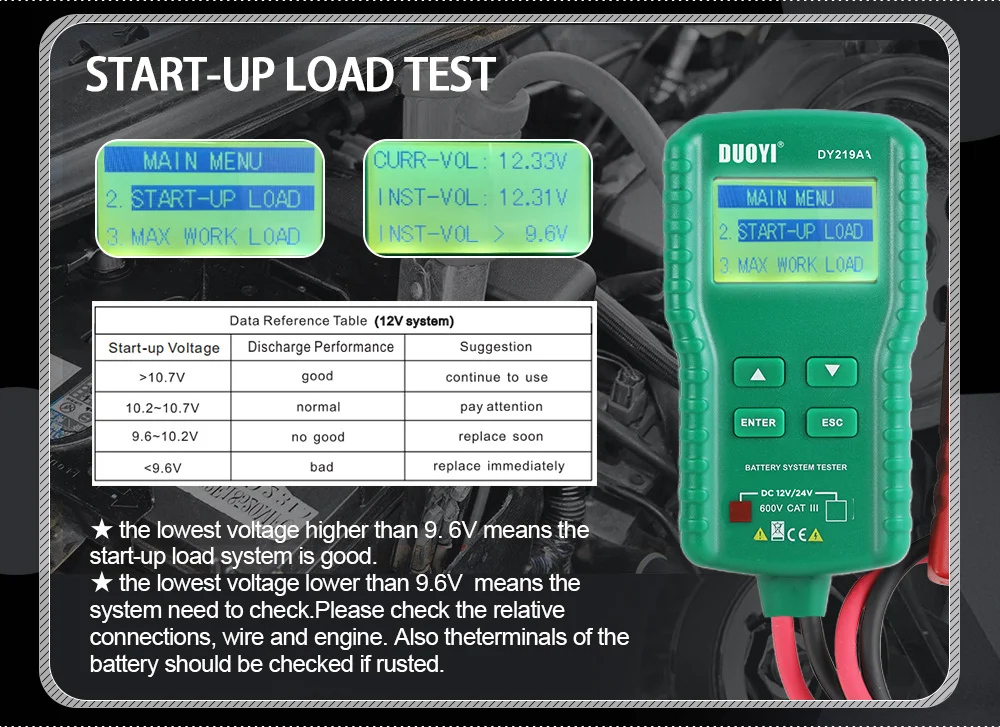 Duoyi dy219/219a Batterie tester 12V 24V digitales Kfz-Batterie diagnose werkzeug ah 100-1000cca Multifunktions-Batterie analysator – Detail 7