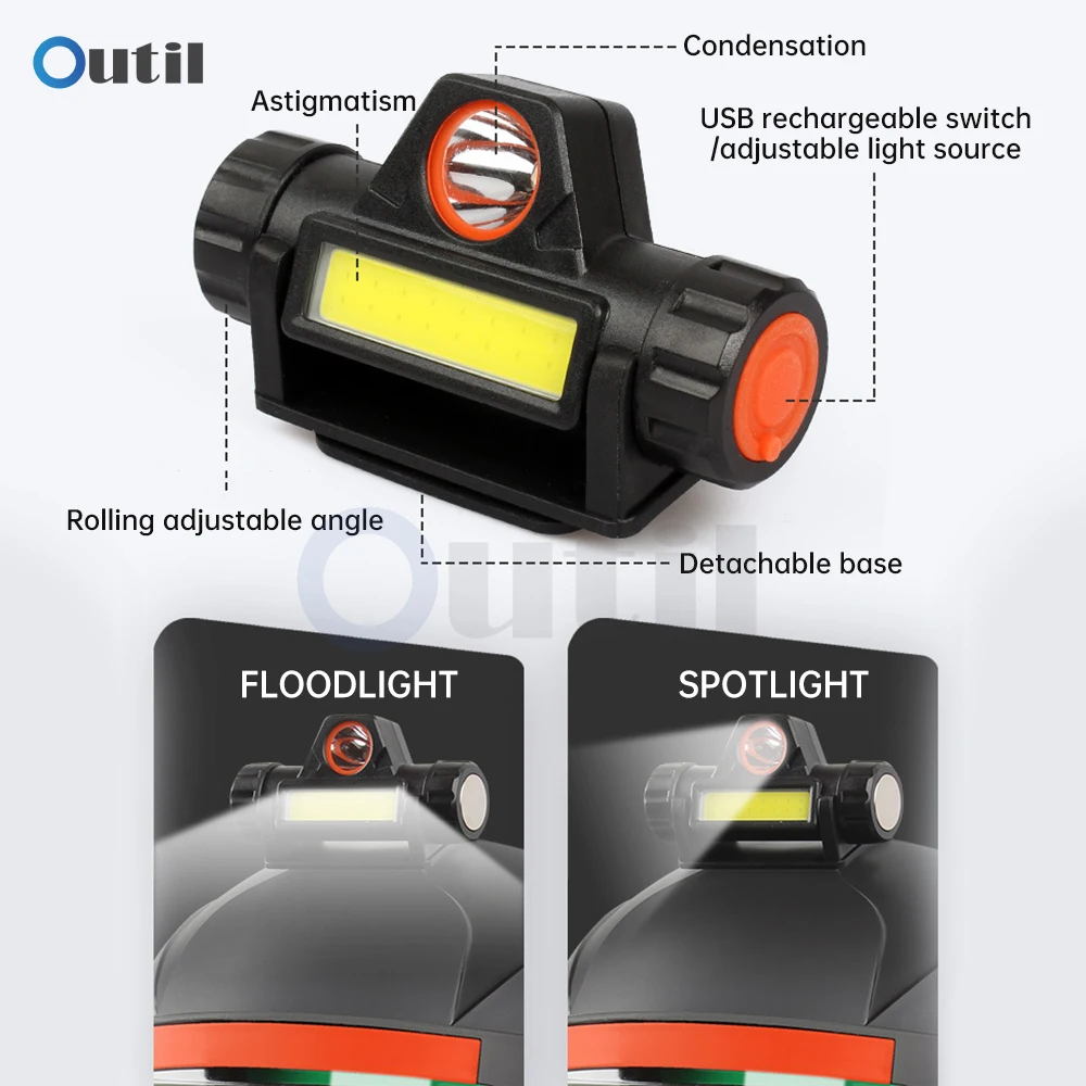 Welder Mask True Color Lens For Arc Weld Welding Helmet Large View Solar Power Auto Darkening Welding Mask with light