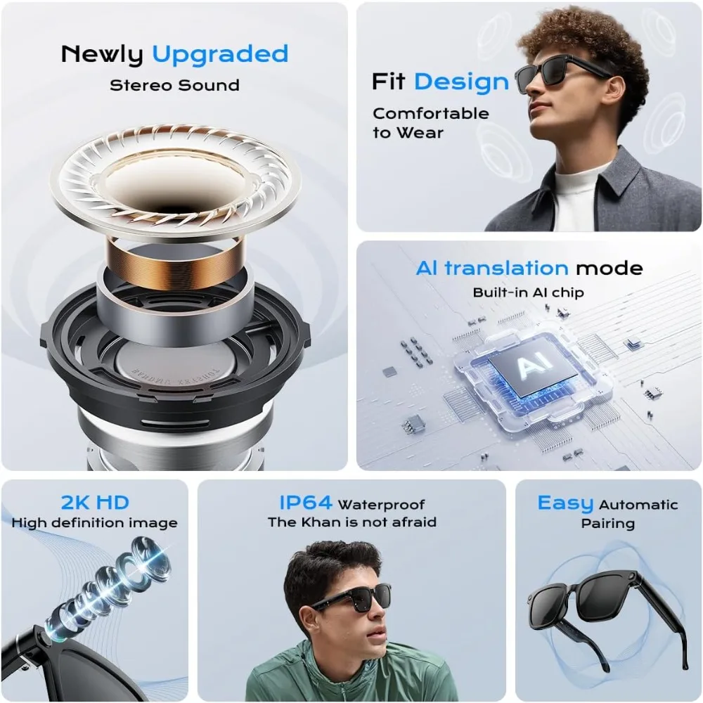 Smart HD Camera Glasses with Video and Photo, 140+ Language Translation for Travel and Business view 6