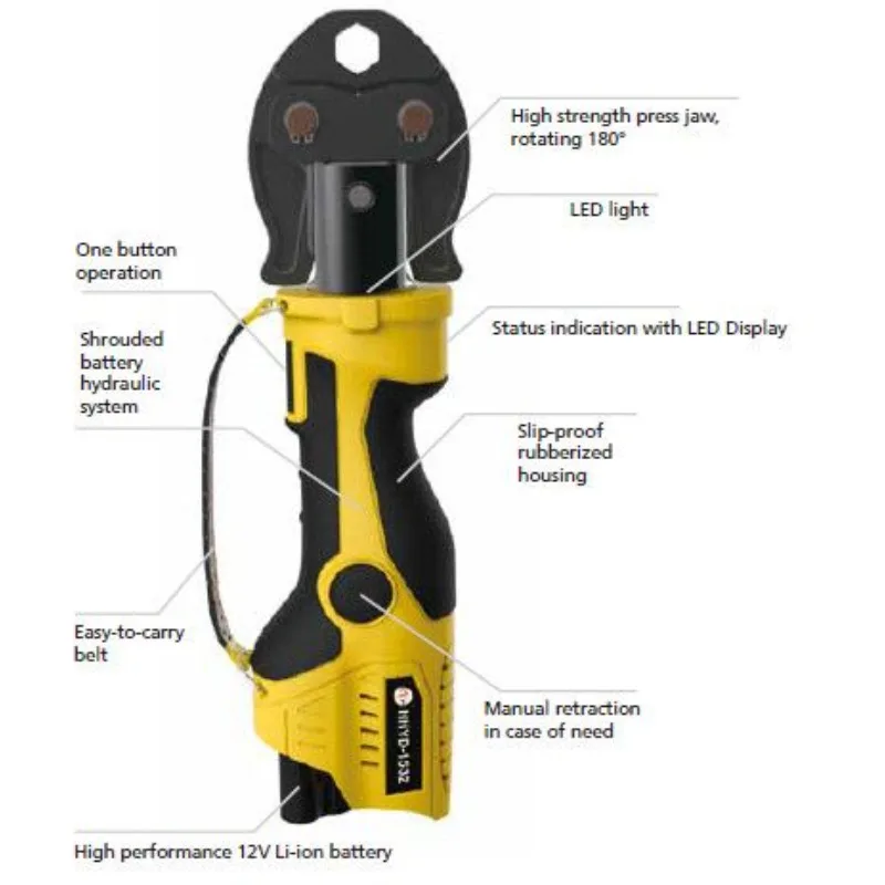 Picture 7: Cordless Battery Powered Hydraulic Pipe Press Tools