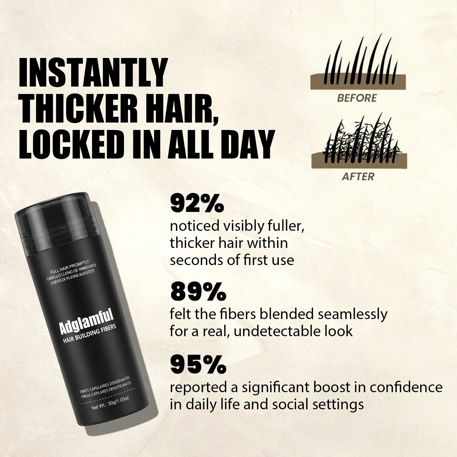 مجموعة ألياف بناء الشعر الرائعة: مسحوق ألياف 30 جرام + بخاخ تصفيف 120 مل - مقاوم للرياح/العرق، يحمل حجم 24 ساعة #4