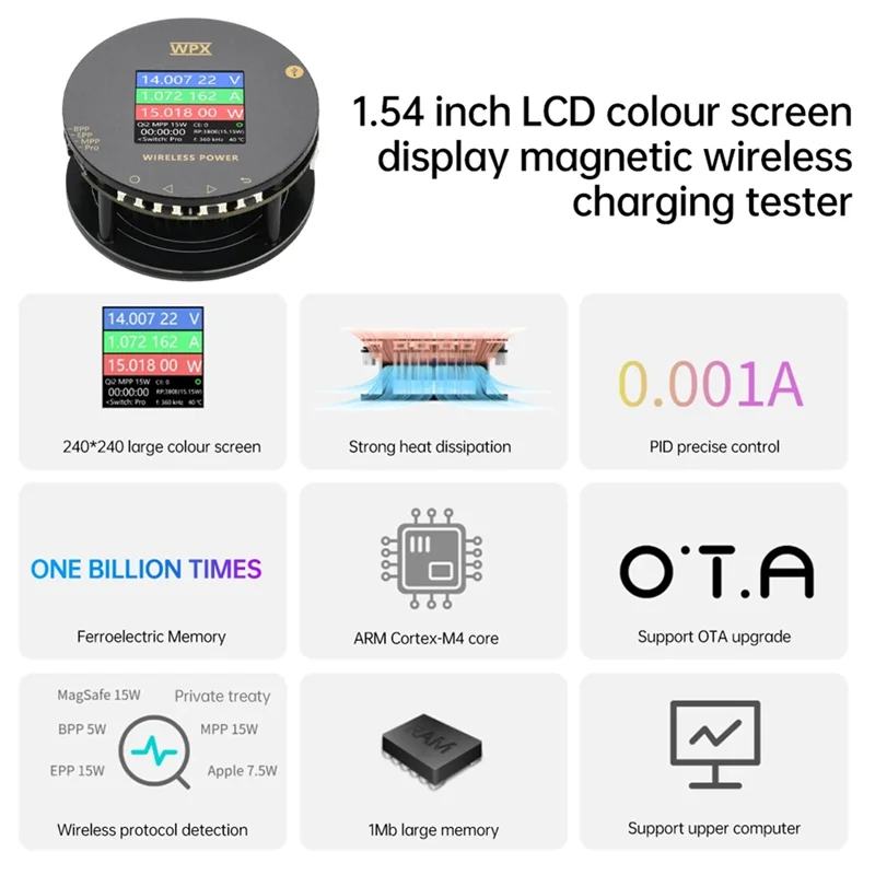 ABLJ 新型 1.54インチ LCDカラースクリーンディスプレイ パワーメーターテスター 磁気ワイヤレス充電 Qi2 MPP25W 電圧電流