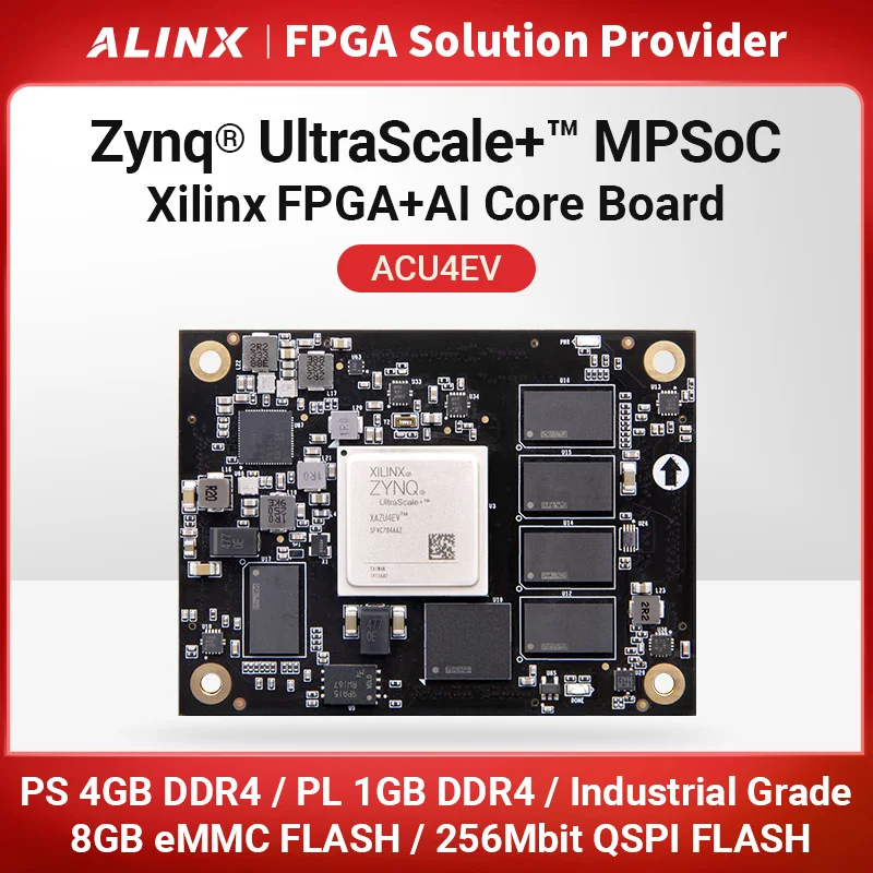 

Alinx Xilinx Zynq UltraScale + MPSoC CORE BOARD ACU4EV XCZU4EV