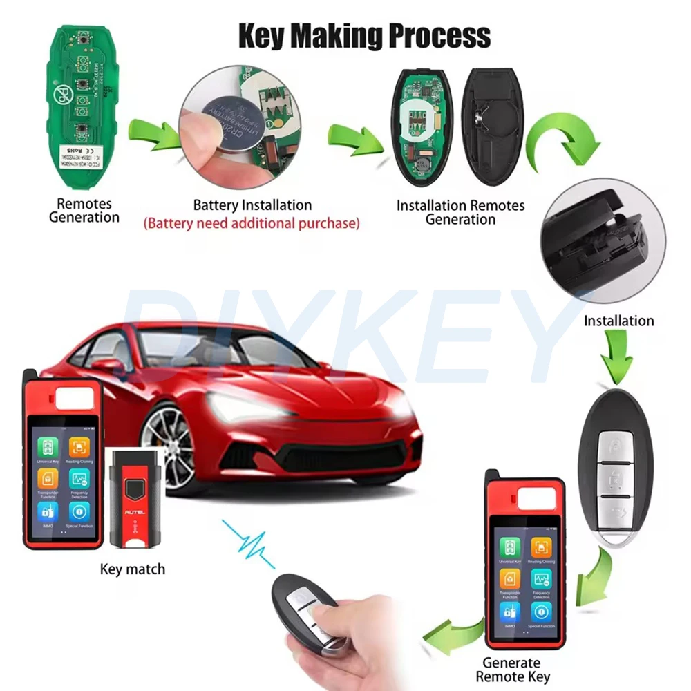 AUTEL Smart Key NS003AL NS004AL NS005AL for Nissan Used with MaxiIM KM100 KM100E IM508 IM608 PRO MAXIIM IKEY Premium Style view 2