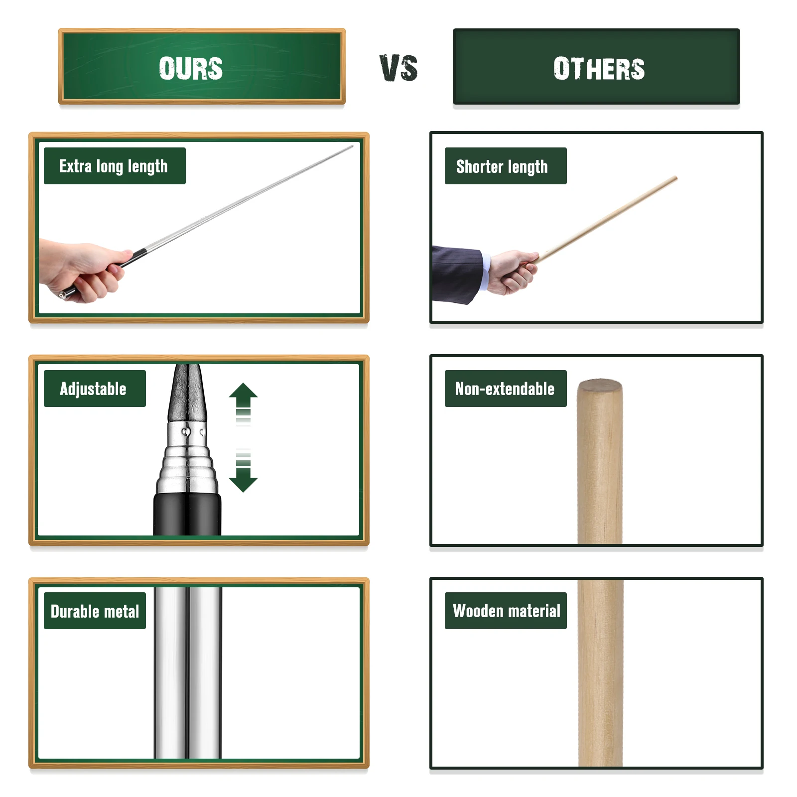 Retractable Expandable Whiteboard Pointer Stainless Steel Classroom Teaching Pointer Handheld Presentation Optometry Stick