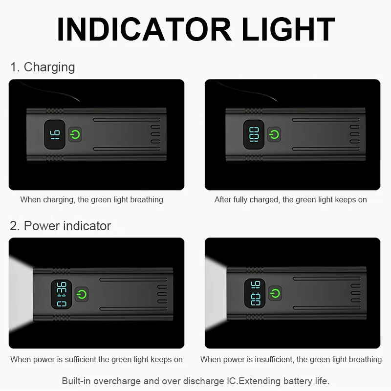 12 LED Bike Light 8000 Lumens USB Chargeable Aluminum MTB Bicycle Light 10000mAh Power Bank Headlight Cycling Accessories