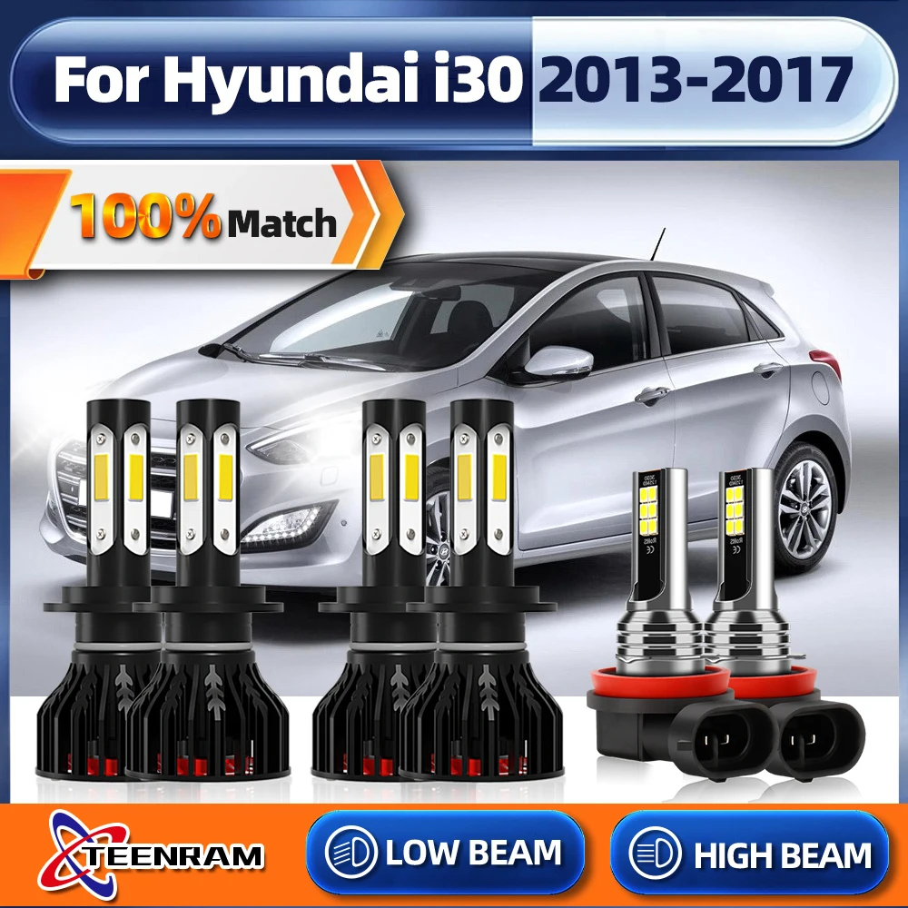 60000LM H7 H11 Canbus Led Car Headlight Bulb Turbo Auto Lamp 12V 24V 6000K White For Hyundai i30 2013 2014 2015 2016 2017