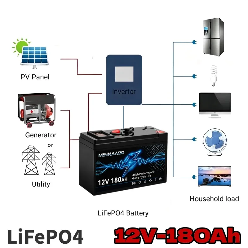 Solar Battery Deep Cycle 12V 180Ah LiFePO4 Rechargeable Built-in BMS Lithium 150Ah for Power Wheels Scooters Fish Finder