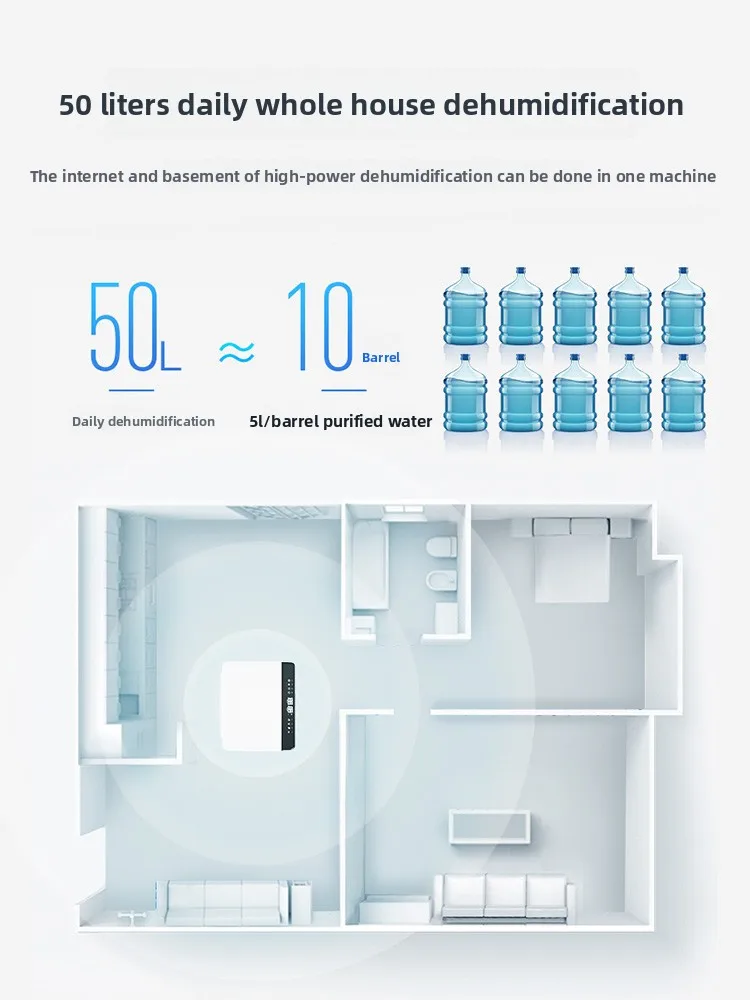 مزيل الرطوبة، الطابق السفلي المنزلي، مزيل الرطوبة الصناعي عالي الطاقة، مزيل رطوبة الفيلا، DYD-D50A3