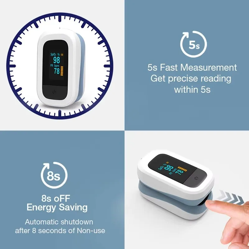 Digital Home Finger Tip Pulse Rate Fingertip Medical Pulsioximetro SPO2 Blood Oxygen PR Oximeter Monitor Saturation Meter B2