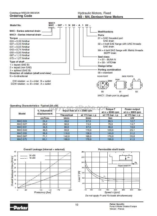 M3B M3B1 M4C M4C1 M4SC M4D M4D1 M4SD M4E M4E1 M4SE M4SE1 M4DC M3 M4 Vaste hydraulische schottenmotor