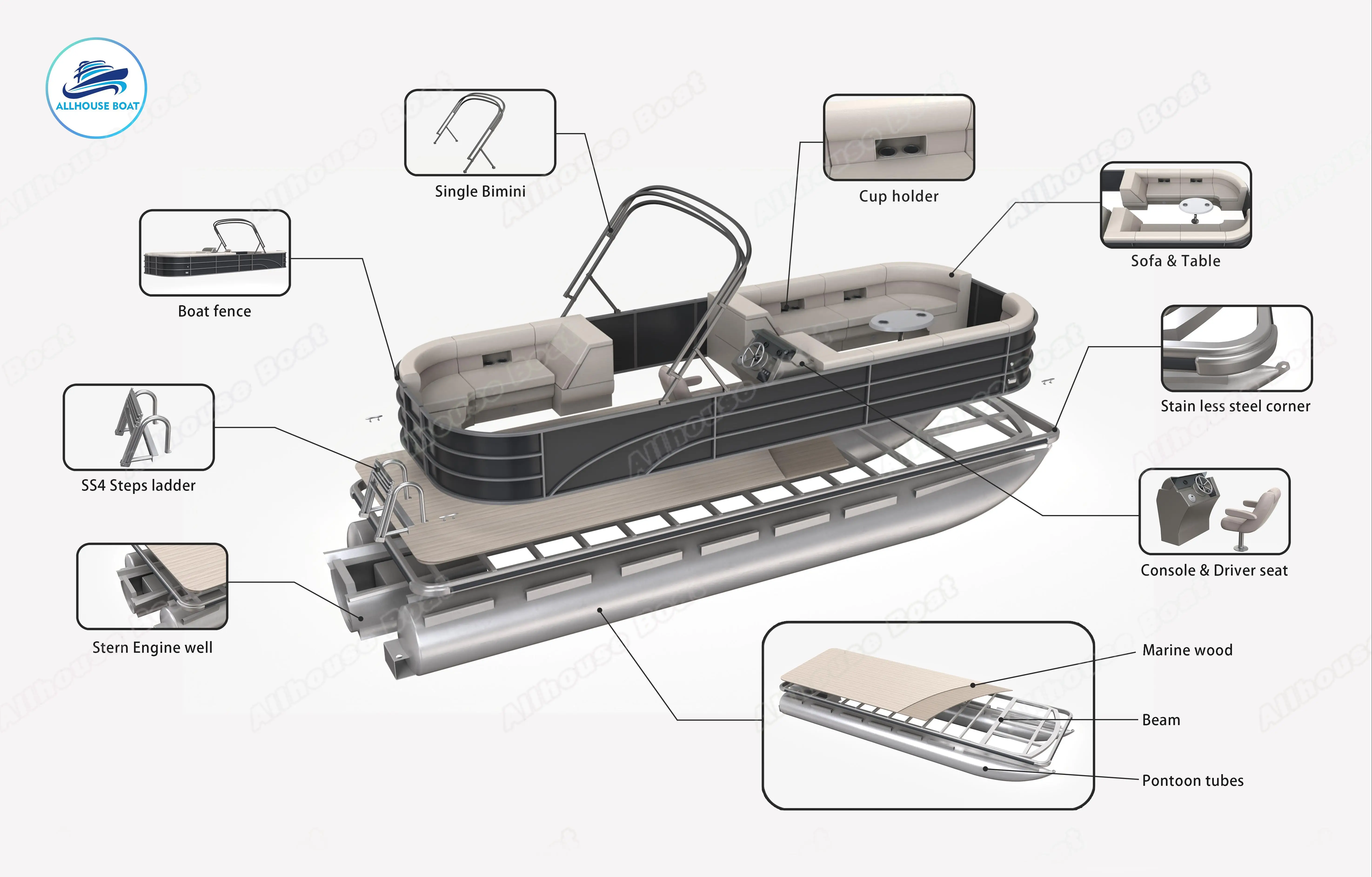 Pontoon Boat Catamaran With Outboard Engine System for Water Sports Party Rafting Drifting