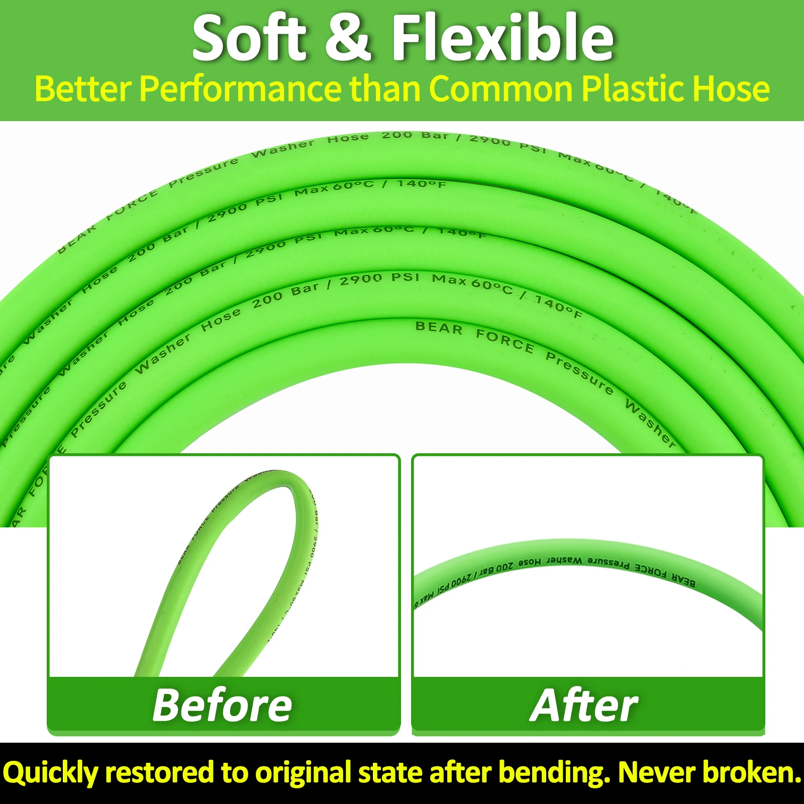 Soft & Flexible Pressure Washer Water Hose 1/4\