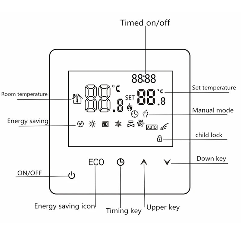 AC95V-240V termostat pemanas lantai elektrik, pengukur temperatur ruangan rumah layar LCD Digital