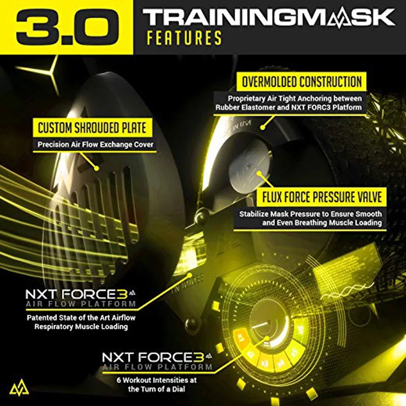 Sports Mask Running Fitness High Altitude Training Fit Sports Mask Resistance Endurance Mask training mask 2.0 3.0