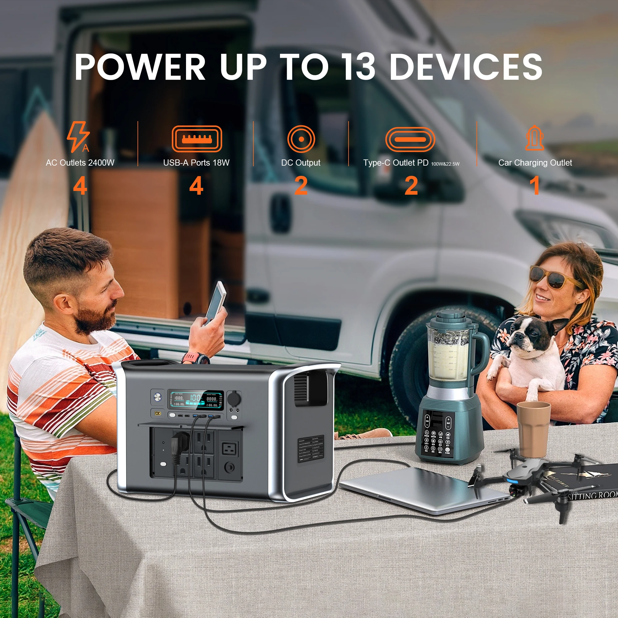 CTOLITY AP2000 2400W Portable Power Station 640000mAh Lifepo4 UPS Function for Camping RV Back Up UPS Emergency Home Appliances