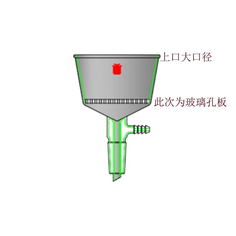 

SYNTHWARE New Large Caliber Bush funnel with glass perforated plate, 15mL 30mL 60mL 150mL 350mL 600mL, Borosilicate glass, N96