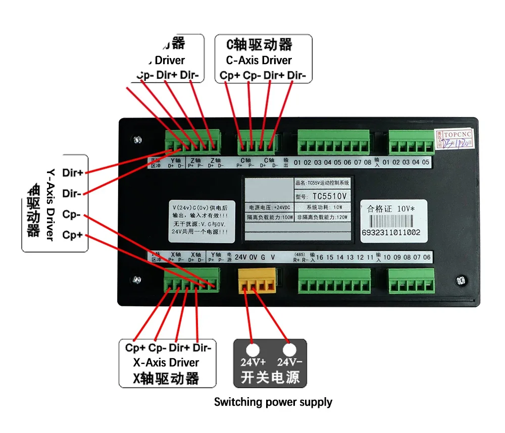 TC55V Motion Controller 1-4 Axis 150KHZ Speed Control Programmable 24V input/output Servo Stepper Control Panel For CNC