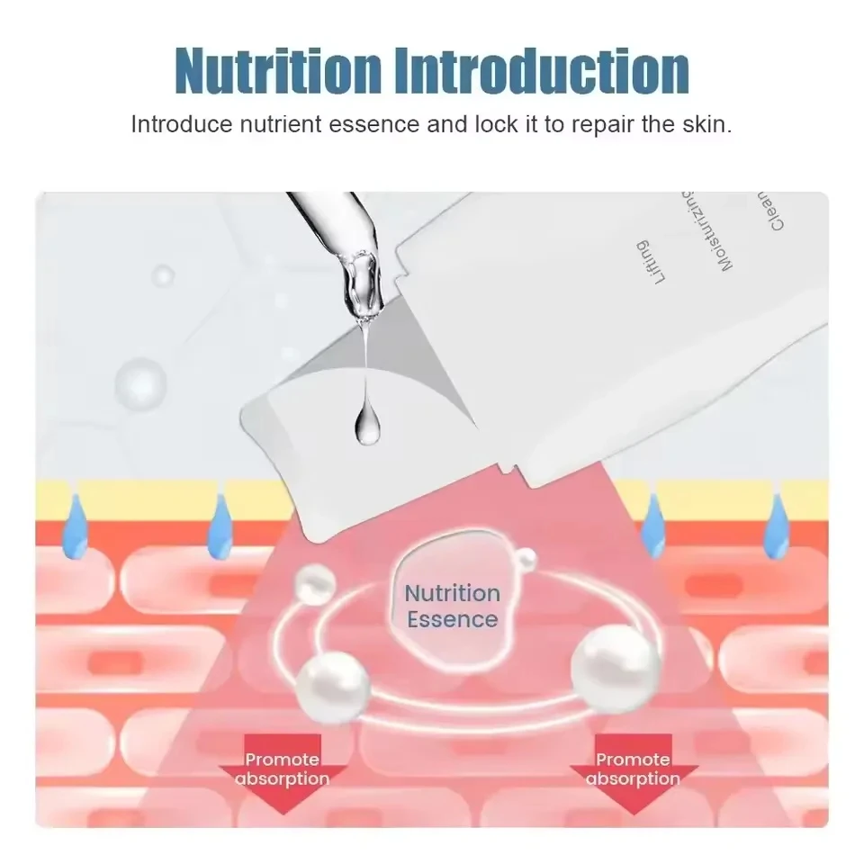 بالموجات فوق الصوتية الجلد الغسيل الغسيل العميق يهتز منظف للوجه مجرفة الوجه الغسيل تقشير مزيل الرؤوس السوداء مدلك الوجه #5