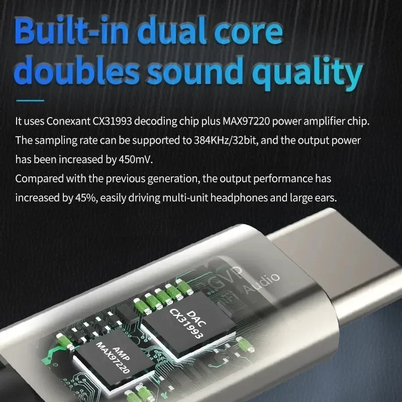 BGVP T01 프로 타입 C-3.5mm Dac 디코딩 오디오 하이파이 이어폰 앰프, USB 32 비트 디지털 디코더, T01Pro
