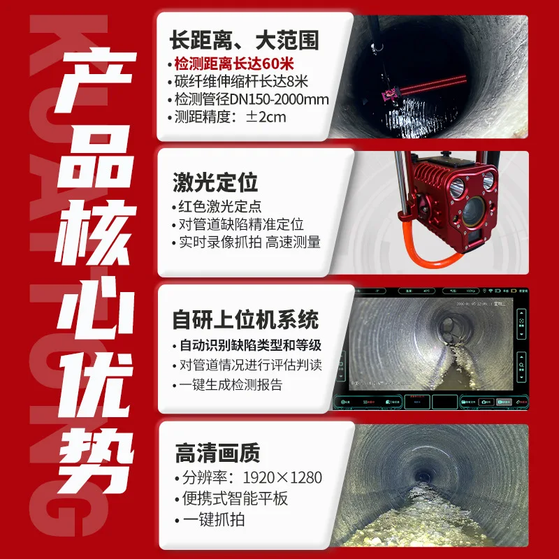 Fast pass pipe periscope QV high definition industrial endoscope drain pipe inspection photo sewer municipal periscope
