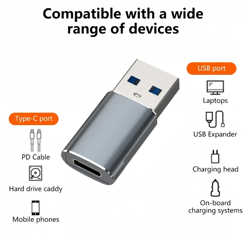 อะแดปเตอร์ USB C ถึง A ตัวผู้ที่รองรับอุปกรณ์หลายตัวสำหรับใช้ในบ้านในสำนักงาน