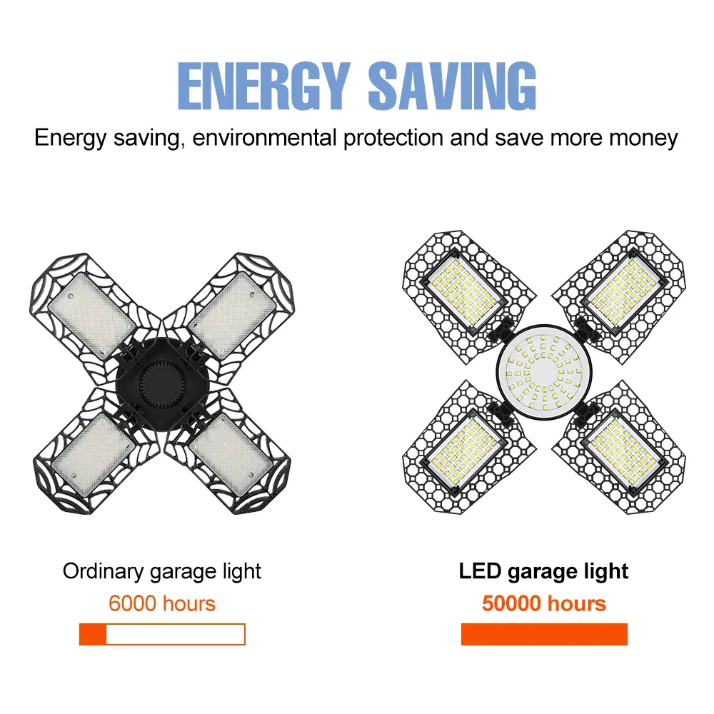 Imagem -05 - Led Garagem Luz de Teto Iluminação Industrial Lâmpada Floodlight E27 Lâmpada 200w 300w 400w Garagem Armazém Ginásio