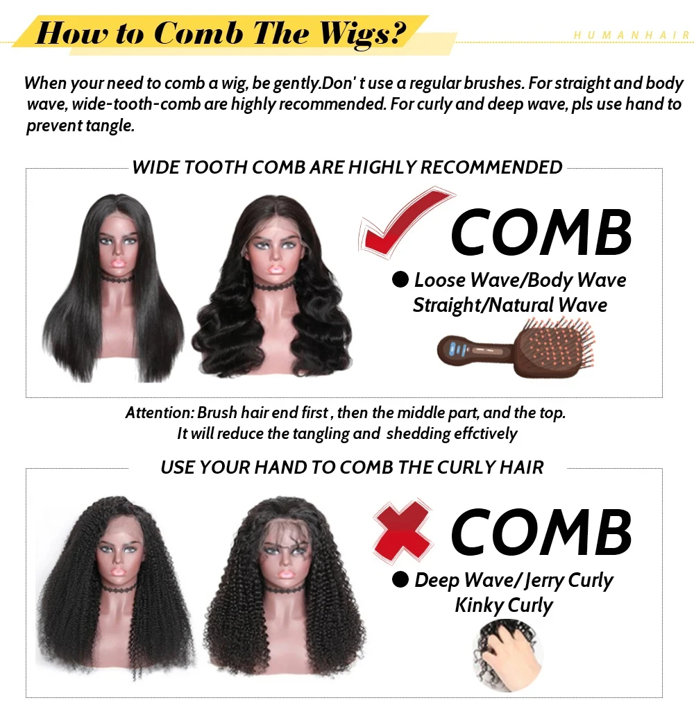 Short Finger Wavy Wig Curly Black Cute Wig Real African Black Wigs for Women Mommy Wig Is Looks Natural (1B Black)