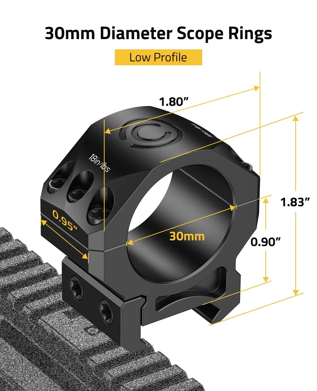 Cvlife Precision Sc…