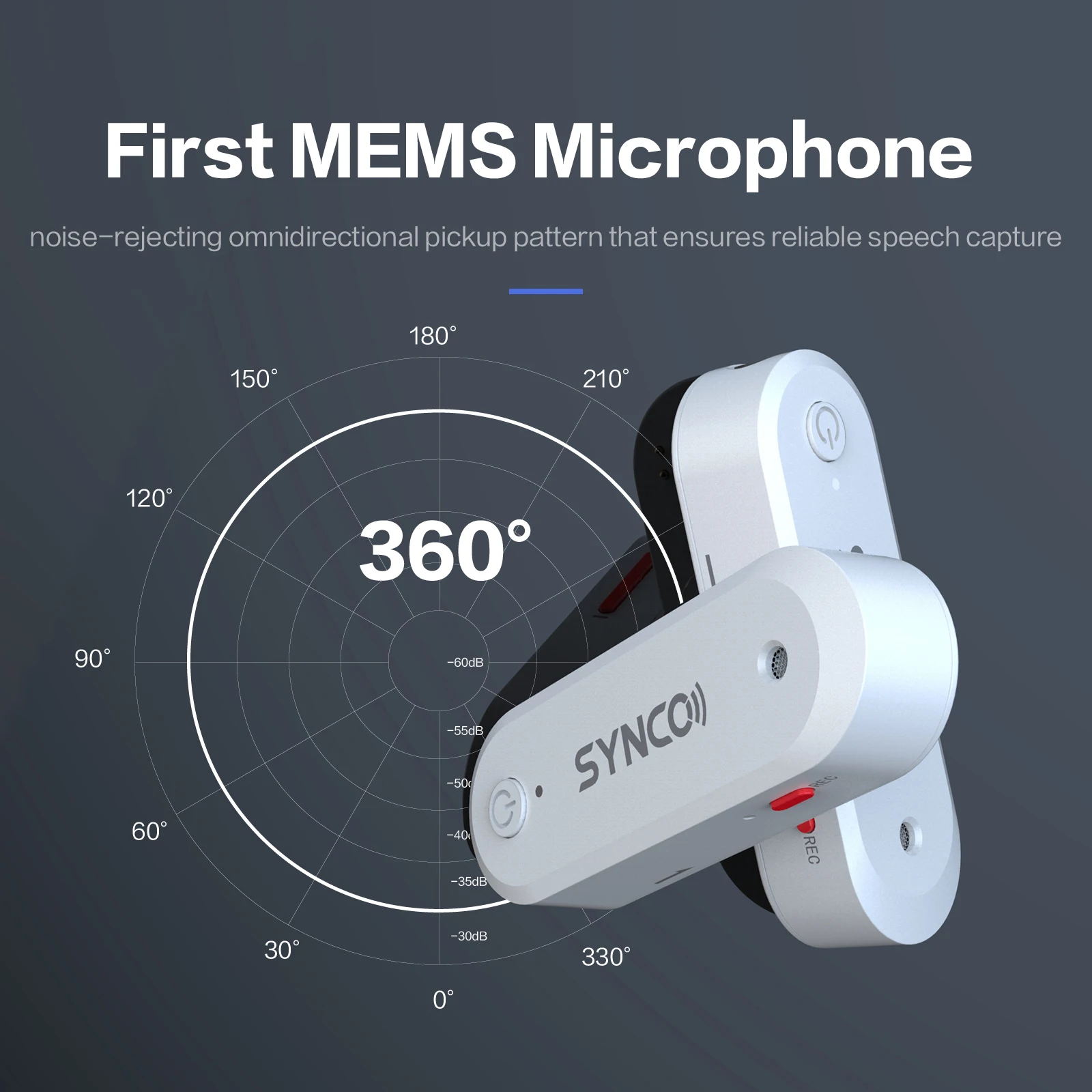 Synco G3 Draadloze Lavalier Opname Microfoon Alle In Een Systeem Audio Video Voice Recording Microfoon Voor Iphone Android Smartphone