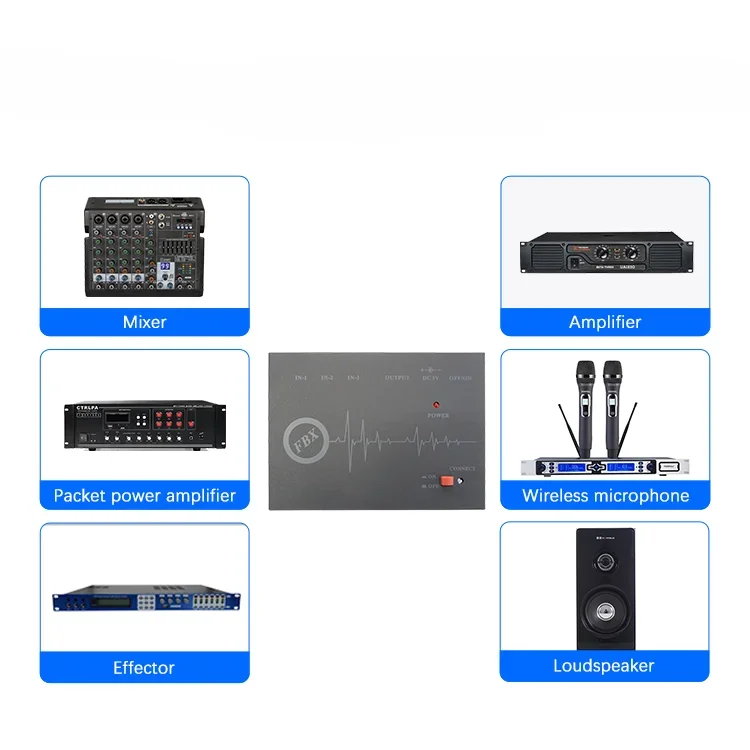 Conference training professional feedback suppressor feedback controller Noise Cancelling