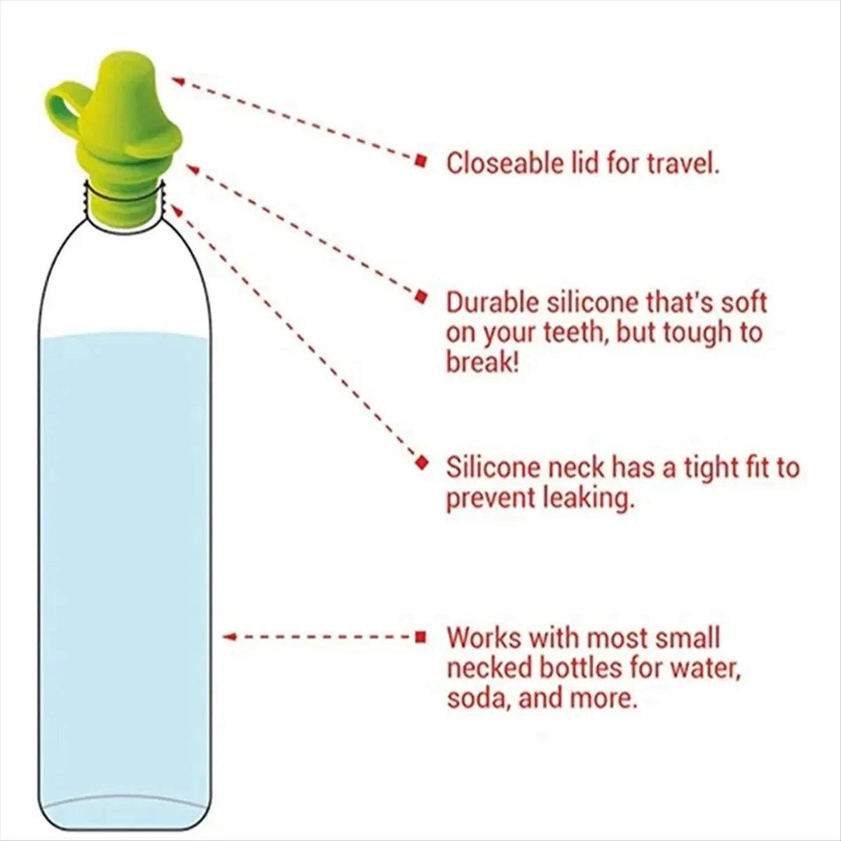 A20I 10pcs Portable No Spill Silicone Bottle Topper Spout Adapter with Water Leak Proof Topper Spout Red