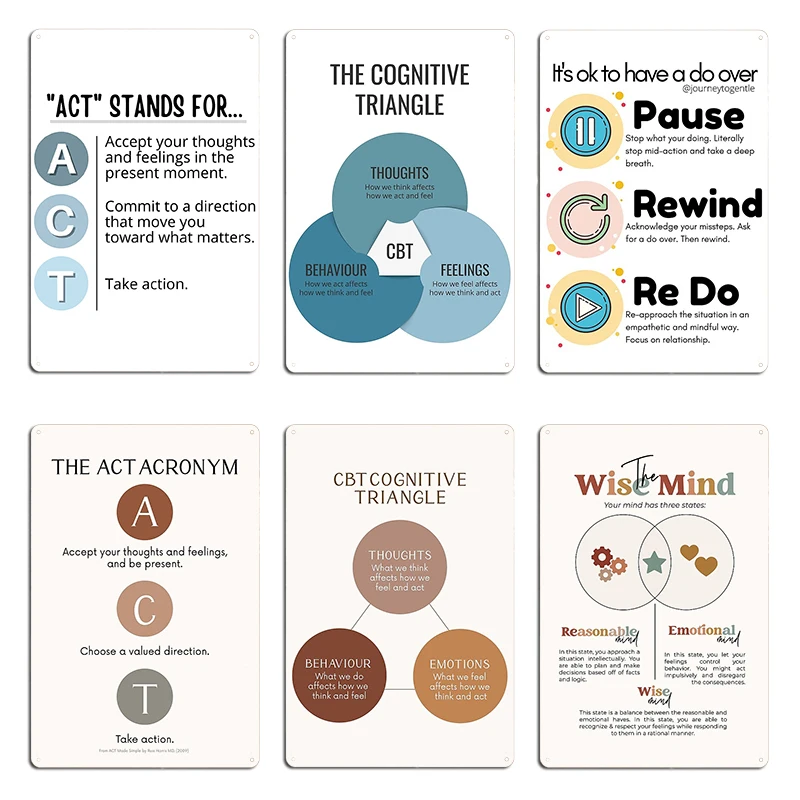 3 C S Of Cognitive …